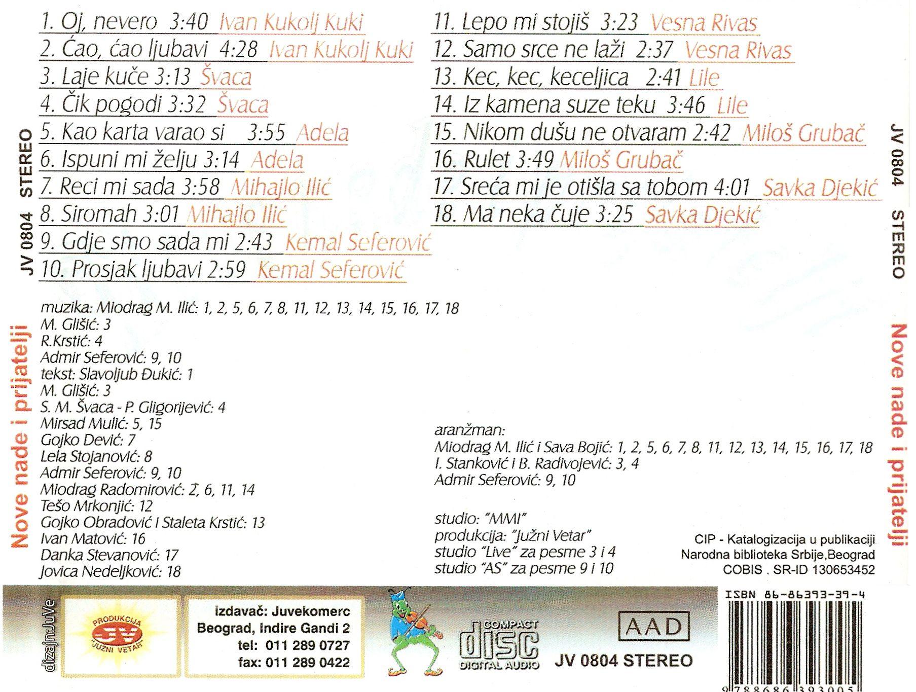 Nove nade i prijatelji 2008 CD Zadnja 1